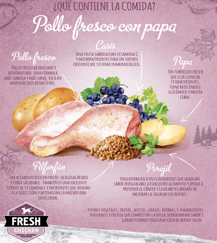 BRIT FRESH CHICKEN WITH POTATO PUPPY HEALTHY GROWTH