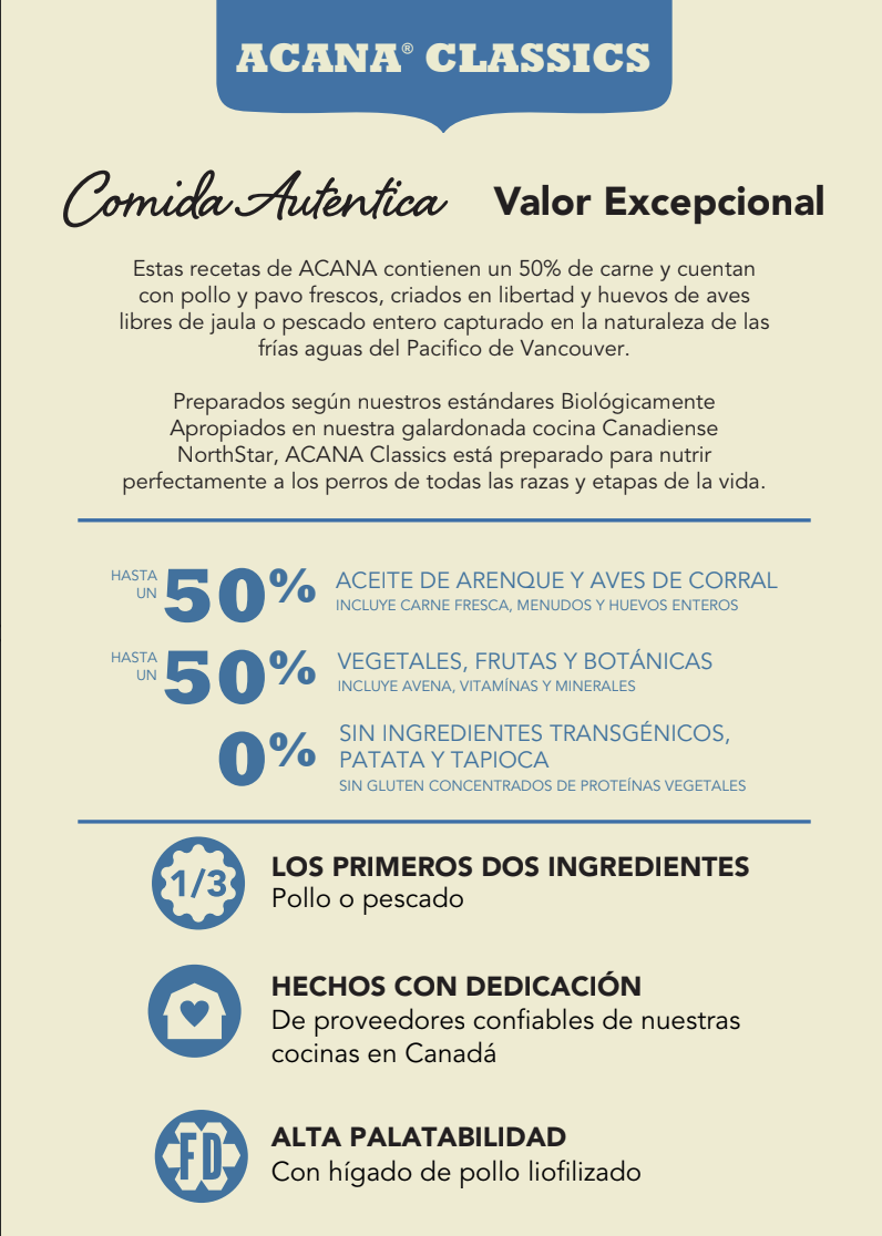 ACANA CLASSIC PRAIRIE POULTRY POLLO Y PAVO