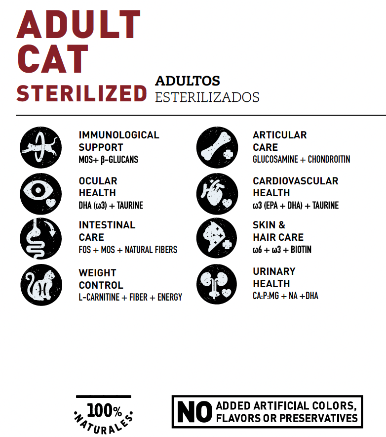 BRAVERY CHICKEN ADULT CAT STERILIZED