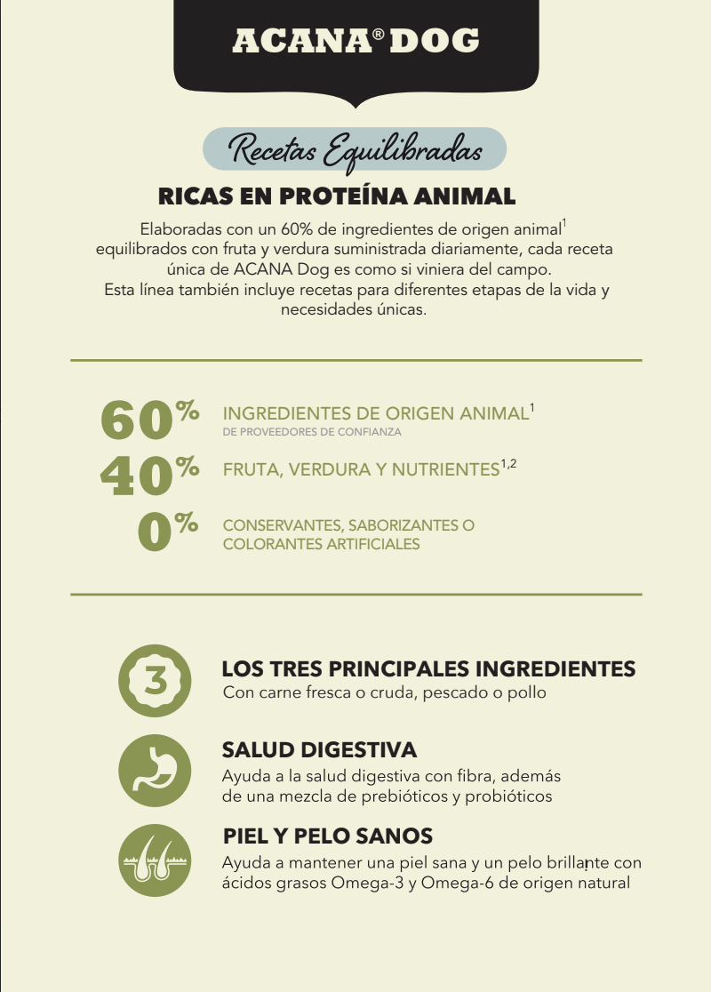 ACANA CACHORROS DE POLLO, PAVO Y PESCADO