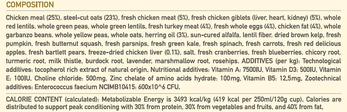 ACANA CLASSIC PRAIRIE POULTRY POLLO Y PAVO