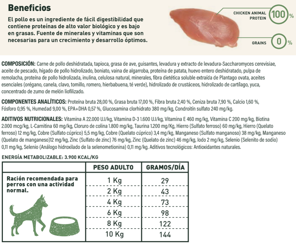 BRAVERY CHICKEN PUPPY RAZAS MEDIANAS Y GRANDES